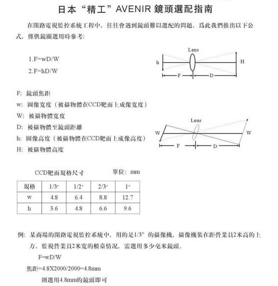 点击新窗口打开大图