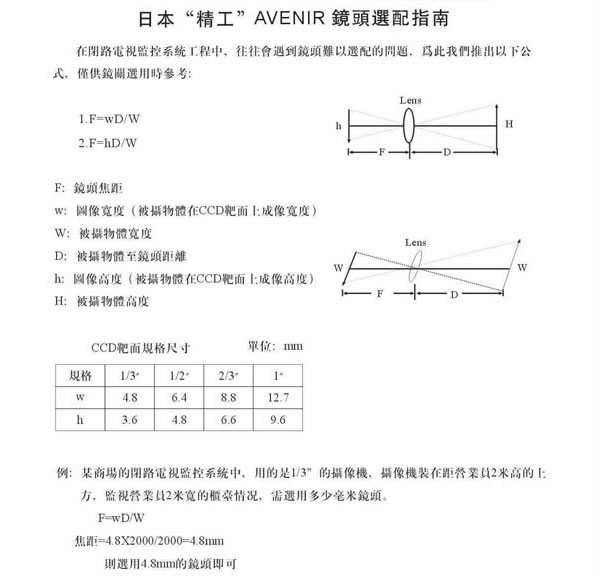 点击新窗口打开大图